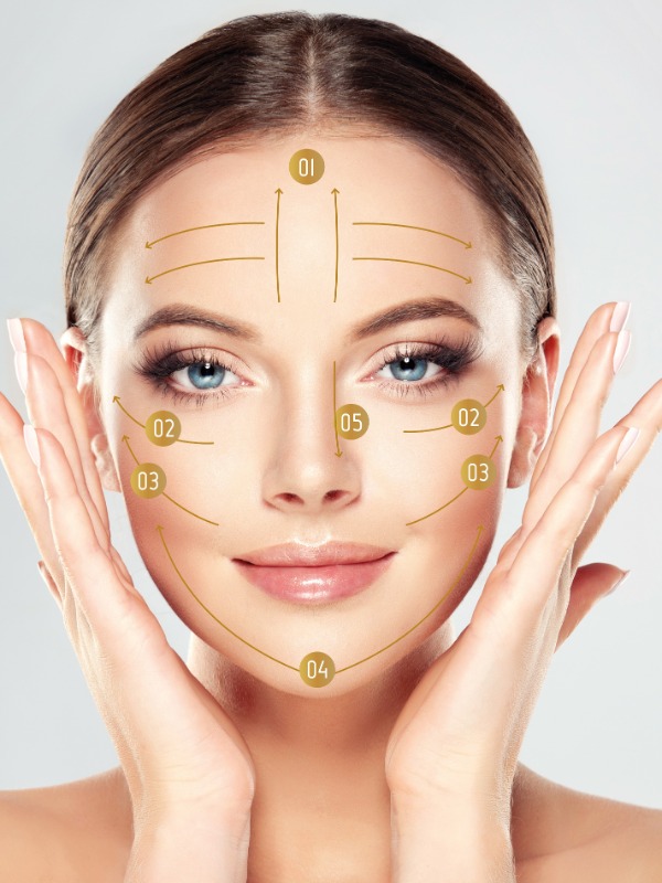 timeless skin